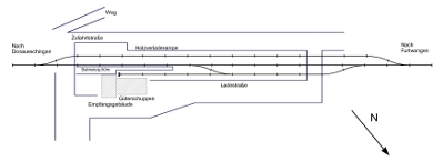 Bhf. Vöhrenbach - Gleisanlagen